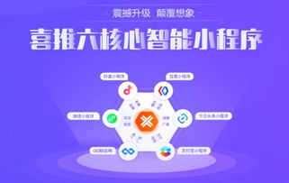 喜推六核智能小程序,面向企业用户免费试用